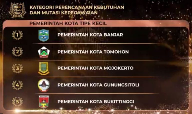 Raih BKN Award untuk Dua Kategori, Pemko Bukittinggi Ukir Prestasi Tingkat Nasional