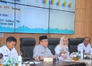 TKPK Padang Matangkan Strategi Turunkan Angka Kemiskinan
